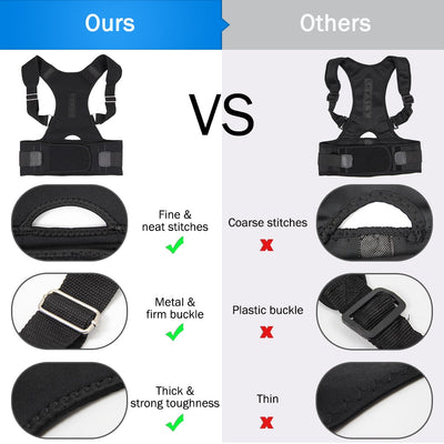 Magic Posture Corrector